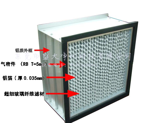 有隔板鋁箔高效過(guò)濾器